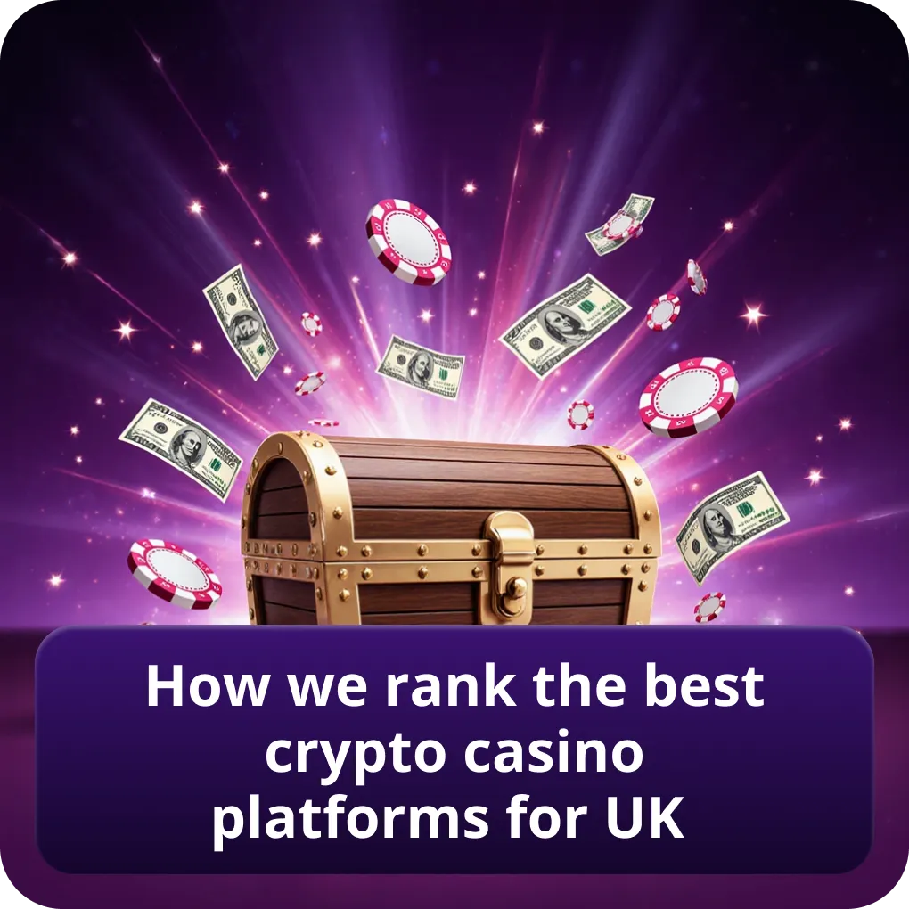 How we rank the best crypto casino platforms for UK